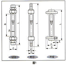 G��R��Fϵ�в����D������Ӌ